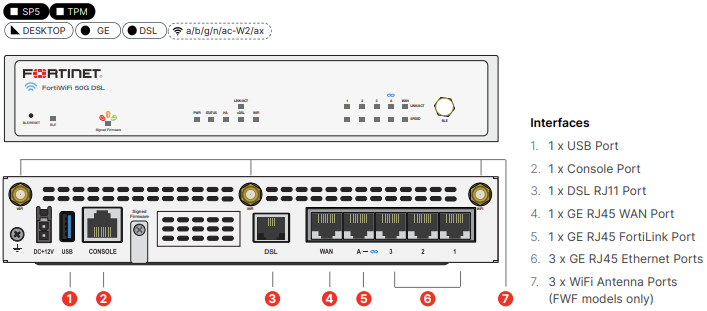 Fortinet FortiWifi-50G DSL  - UTM/UTP Bundle (Hardware + Lizenz)